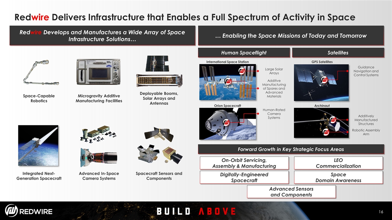 Slide 16