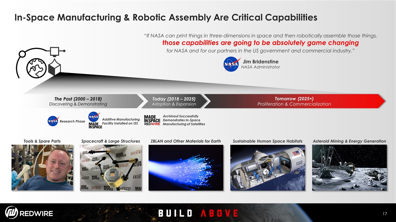 Slide 17