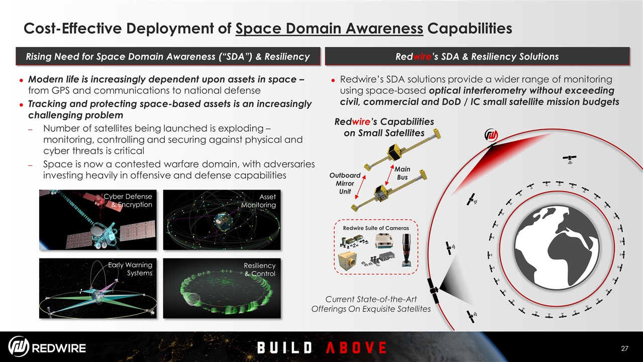 Slide 27
