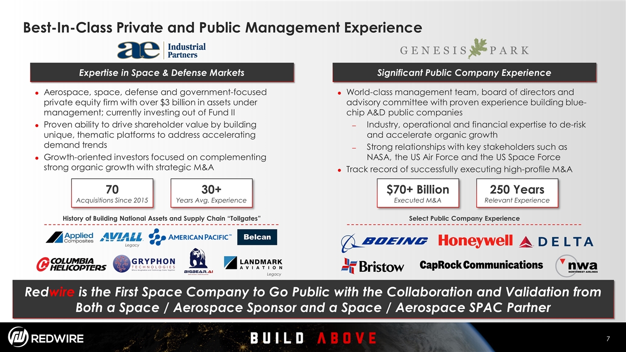 Slide 6