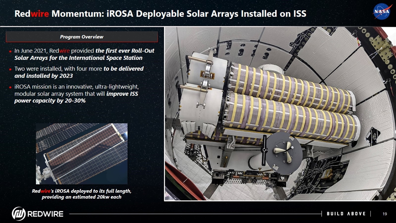 Slide 19