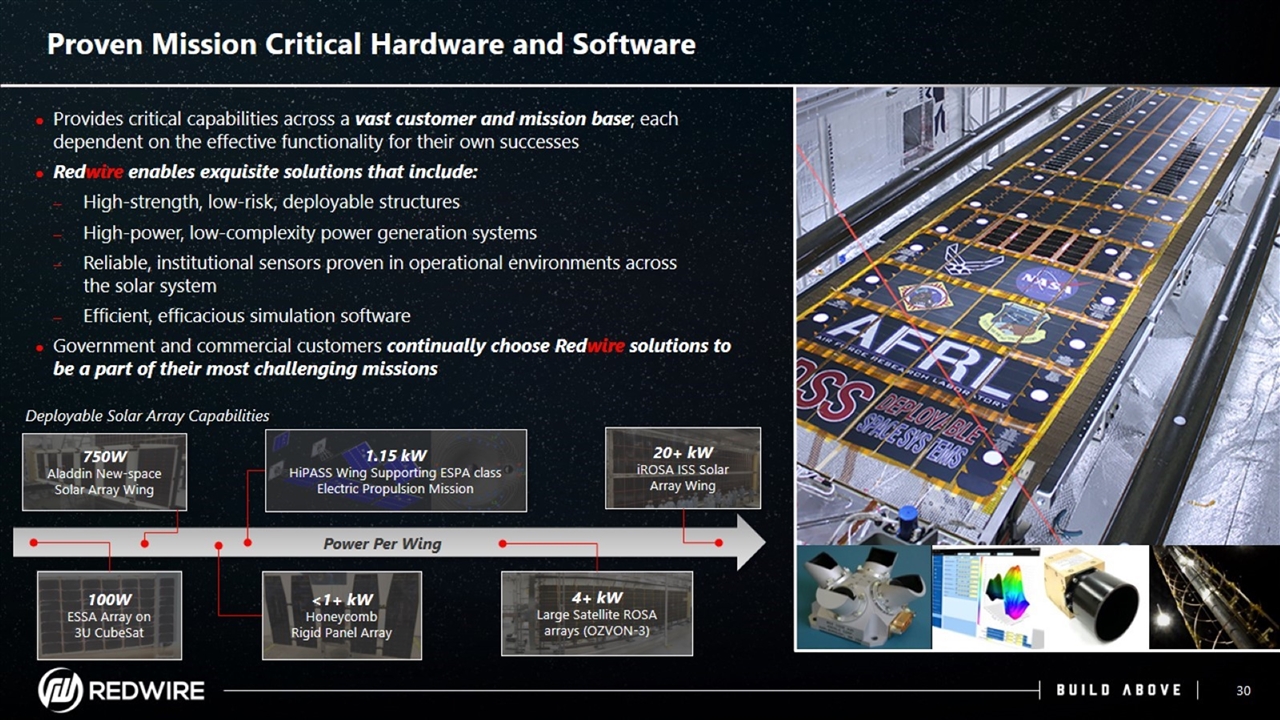 Slide 30