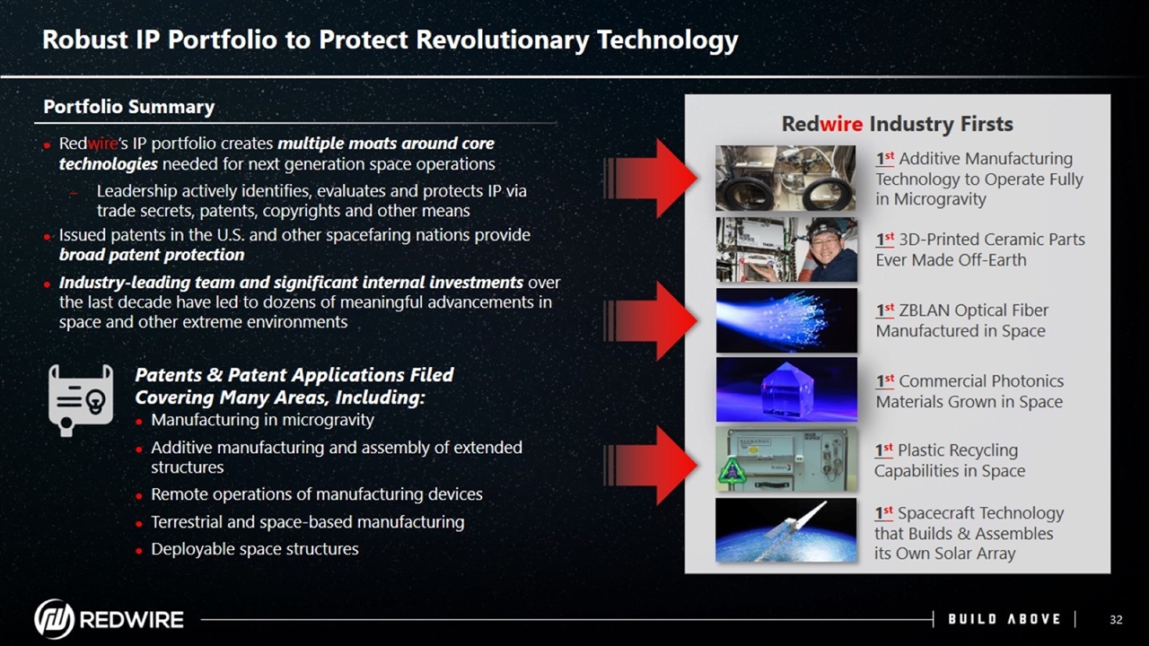 Slide 32