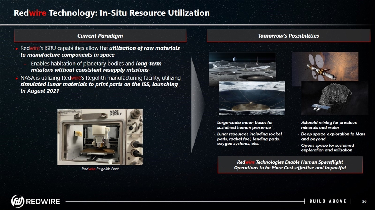 Slide 36