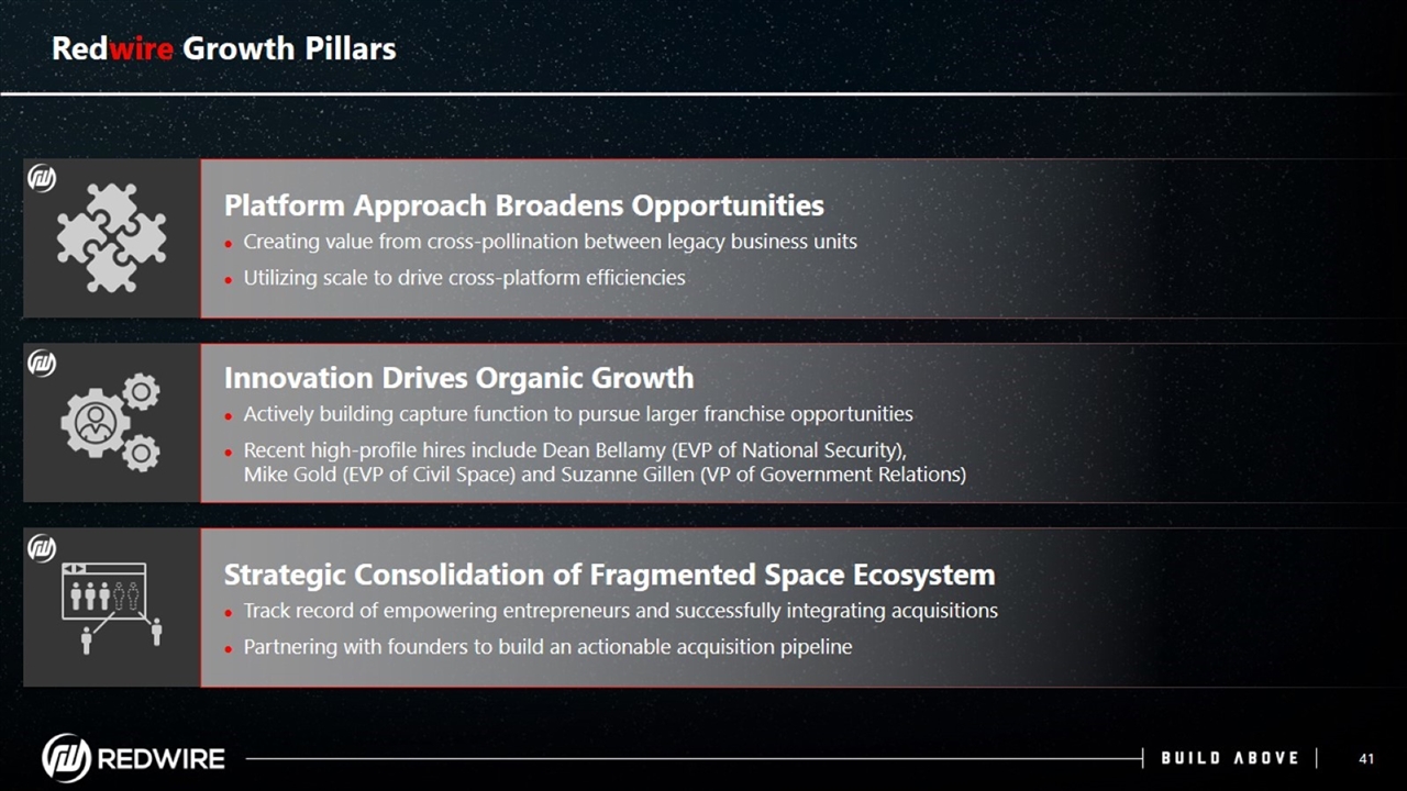 Slide 41