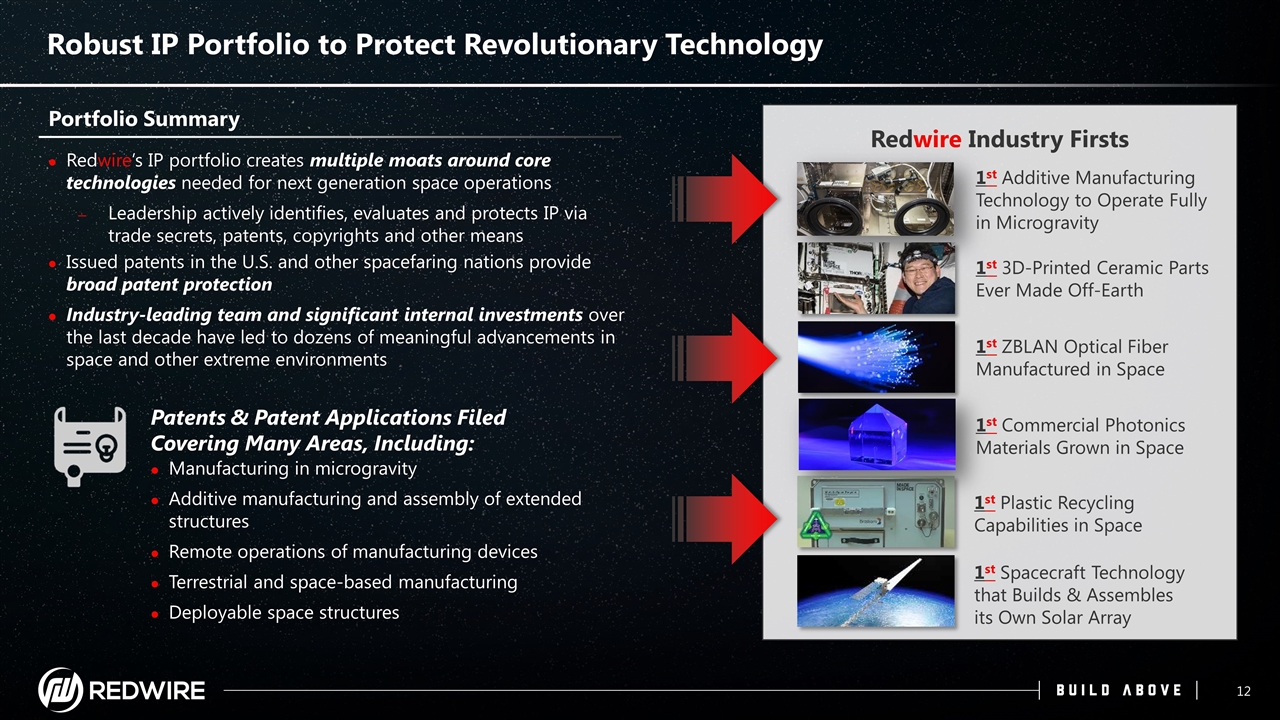 Slide 12