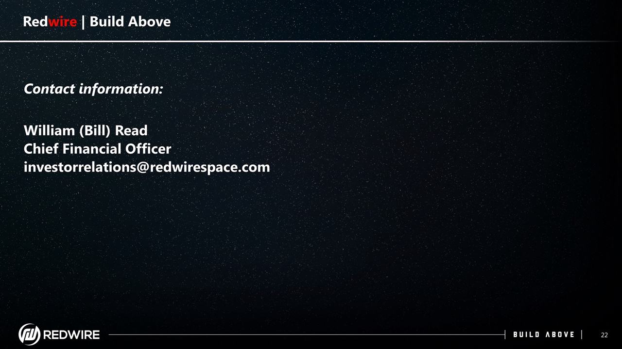 Slide 22